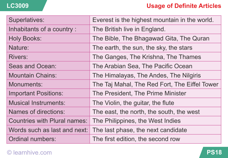 prepositions-exercises-for-class-10-icse-with-answers-pdf-heavyroll